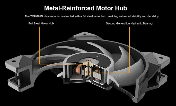 Thermaltake TOUGHFAN 12_metal-hub