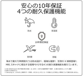 Samsung microSDXC EVO Plus 256GB (2)
