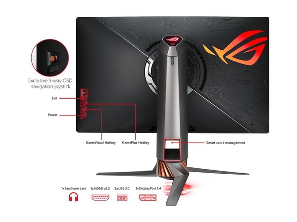 ASUS ROG SWIFT PG27UQ (5)