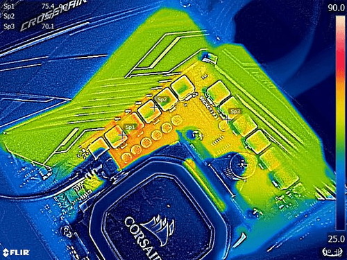ASUS ASUS ROG CROSSHAIR VII HERO_FLIR_OC