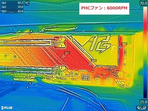 PCH-Fan_FLIR_ASRock X570 PGX_6000RPM