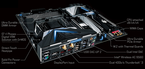 GIGABYTE Z390 DESIGNARE_Spec