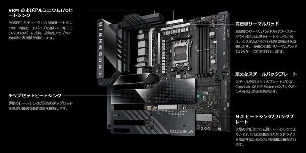 ASUS ROG CROSSHAIR X670E EXTREME_Cooler