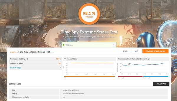 PNY GeForce RTX 4070 12GB VERTO Dual Fan_Stress_TS