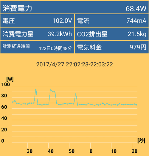 G-Master Hydro X370A_power (2)