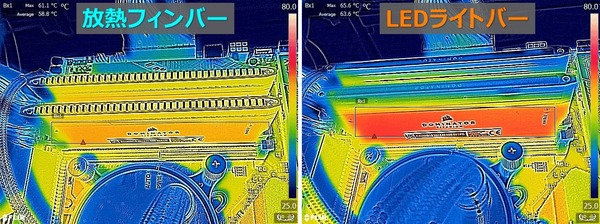 CORSAIR DOMINATOR TITANIUM RGB DDR5_FLIR (1)
