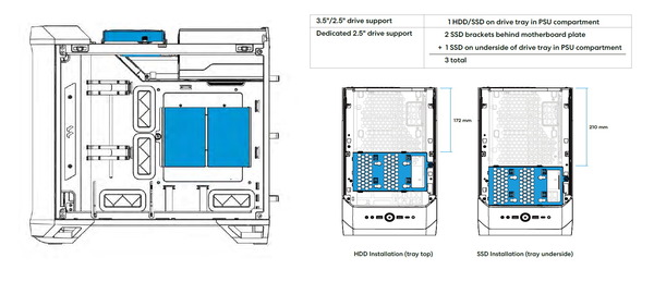 Fractal Design Torrent Nano_storage