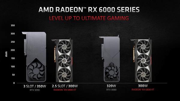 AMD RDNA2_Perf-per-Watt_vs-RTX30