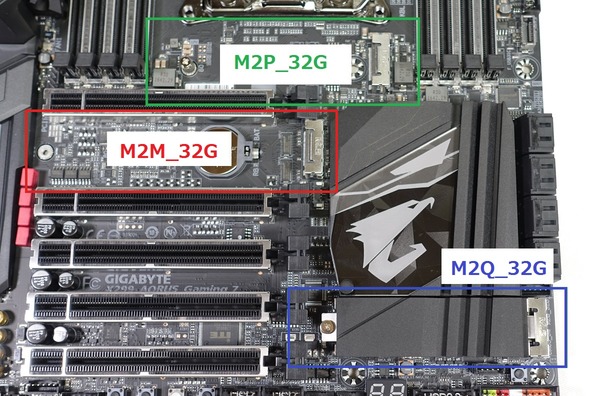 GIGABYTE X299 AORUS Gaming 7 review_07864