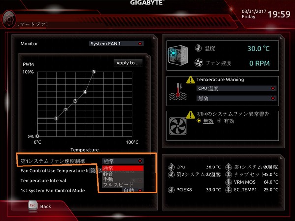GIGABYTE GA-AX370-Gaming K7_bios_fan_5