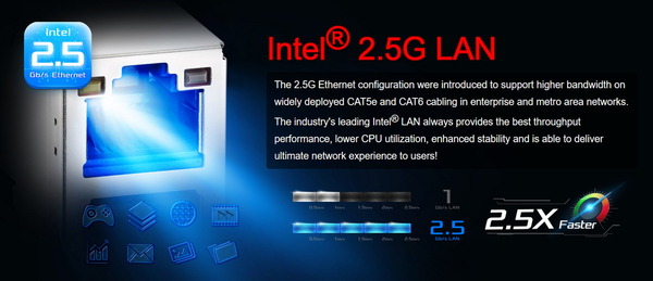 Intel 2.5Gb LAN_I225V