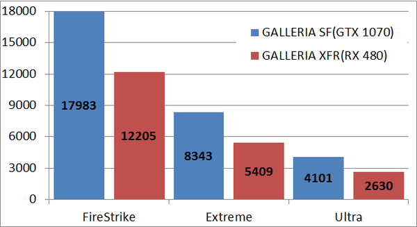 GALLERIA SF_fs