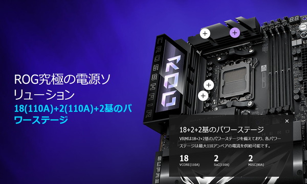 ROG CROSSHAIR X870E HERO_VRM (1)
