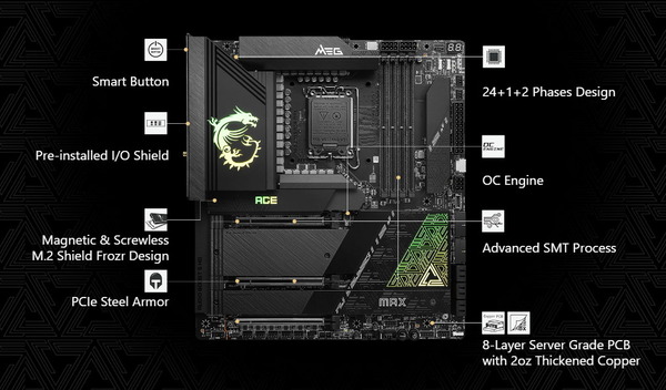 MSI MEG Z790 ACE MAX_feature (3)