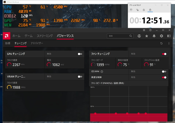 ASRock Radeon RX 6800 XT Phantom Gaming_stress_m