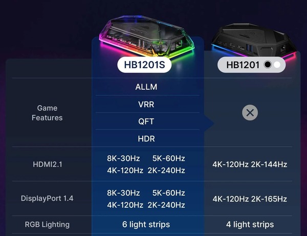 HB1201S vs HB1201_s