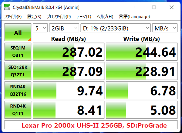 Lexar 2000x SDXC UHS-II 256GB_CDM8_PG