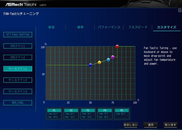 ASRock TRX40 Taichi_BIOS_Fan_10