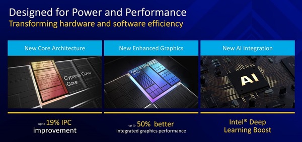 Intel 11th-gen Core-S Rocket Lake_architecture
