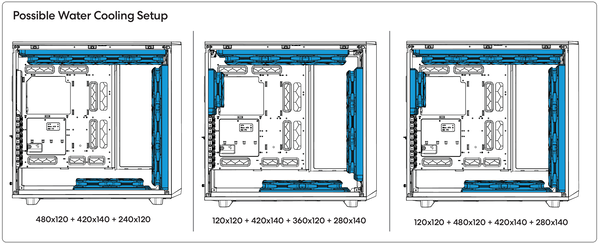 Fractal Design Meshify 2 XL_Fan-rad_sample