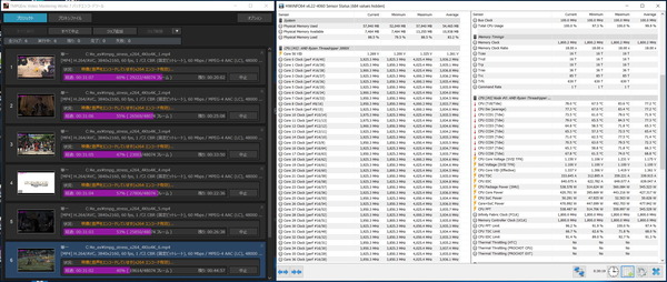 AMD Ryzen Threadripper 3990X_PBO_stress