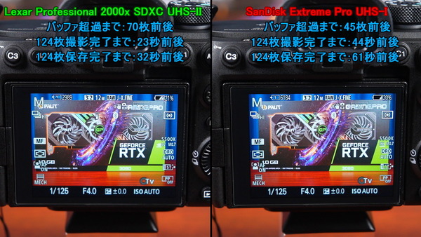 Lexar Professional 2000x SDXC UHS-II_Test_result