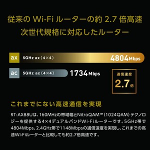 ASUS RT-AX88U (2)
