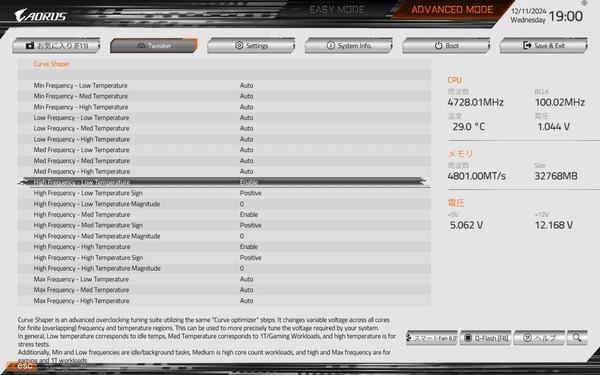 GIGABYTE X870I AORUS PRO ICE_BIOS_OC_14