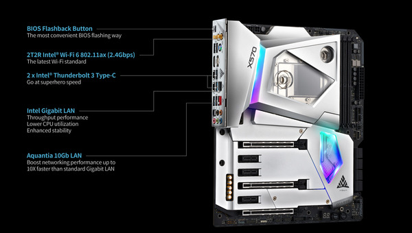 ASRock X570 AQUA_spec (1)
