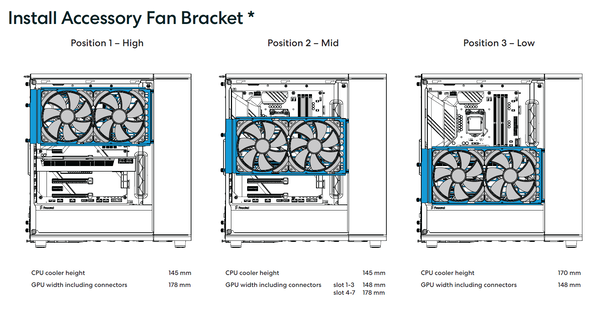 Fractal Design North_side-fan_size