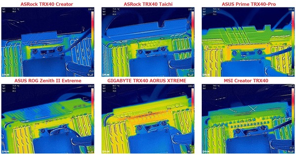 TRX40-MB_FLIR_3970X_def