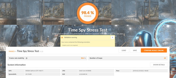 Palit GeForce GTX 1660 Ti 6GB StormX OC_TimeSpy Stress Test