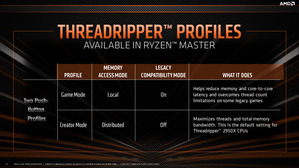 AMD Ryzen Threadripper 2Gen_Game Mode_1