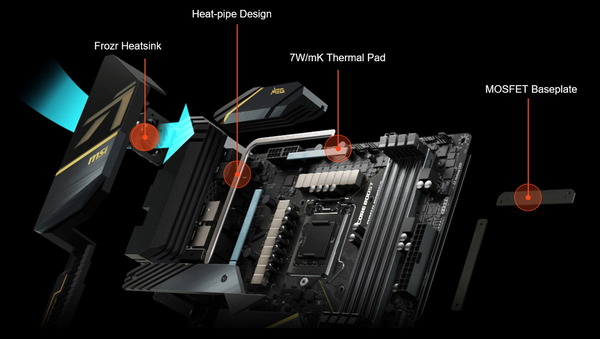MSI MEG Z490 ACE_VRM-Cooler