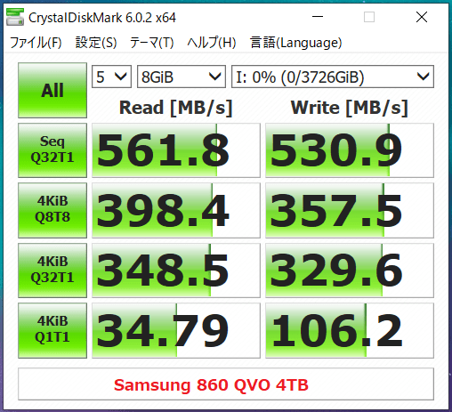 Samsung 860 QVO 4TB_CDM