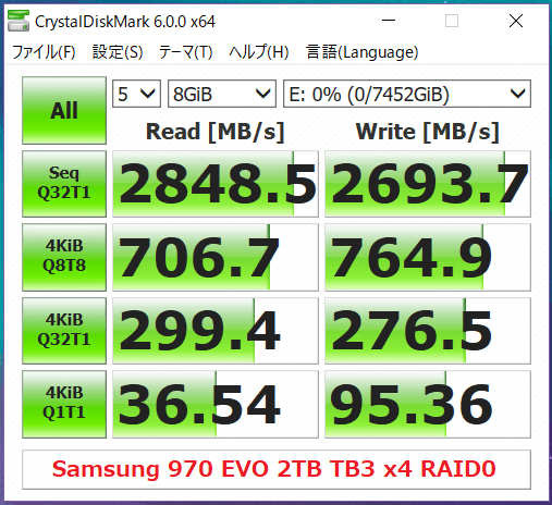 HighPoint RocketStor 6661A-NVMe_970 EVO 2TB_x4 RAID0_CDM
