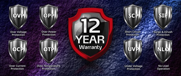 ADATA XPG FUSION 1600 TITANIUM_warrenty