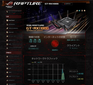 ASUS ROG Rapture GT-AX11000_dashboard_1