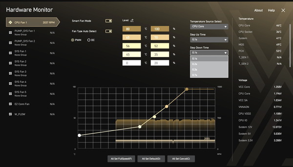 MSI MEG Z890 ACE_BIOS_Fan_6