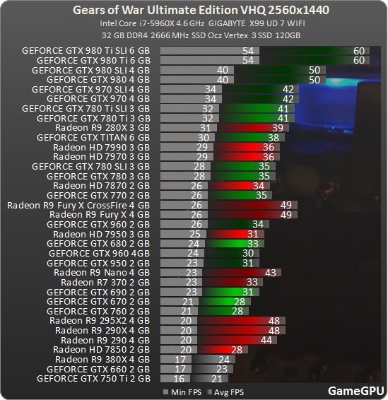 Gears_of_War__Ultimate__2560