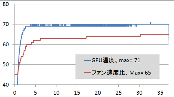 GTX1050Ti_ss