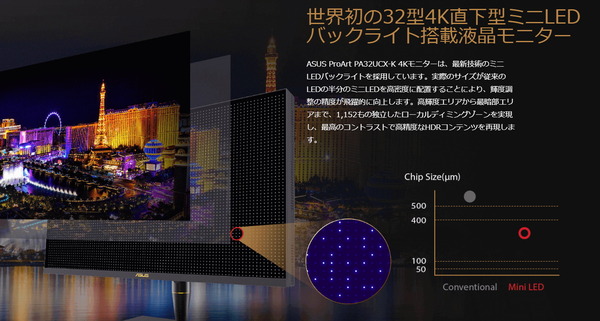 ASUS ProArt PA32UCX_backlight