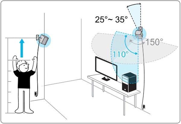 Steam VR Light House_BaseStation_setup