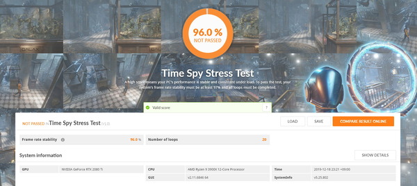 GALLERIA AXZ_3DMark TimeSpy Stress Test