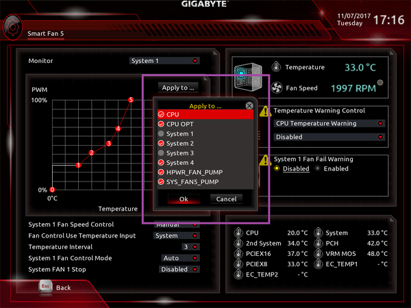 GIGABYTE X399 Designare EX_BIOS_Fan_7