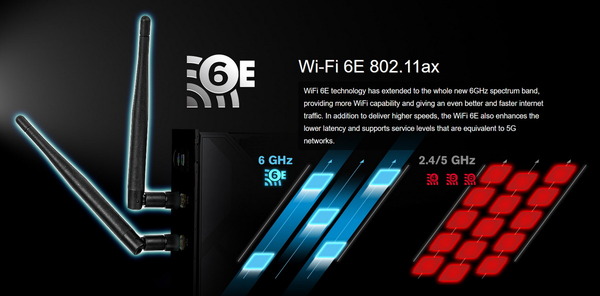 WiFi 6E