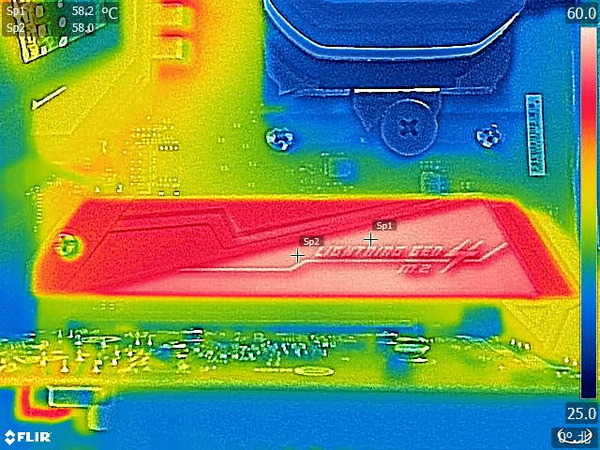 MSI MEG X570 ACE_FLIR_SSD(CPU)