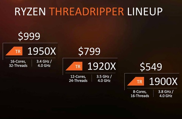 Ryzen Threadripper (1)