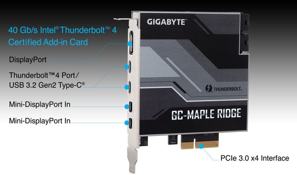 GIGABYTE GC-MAPLE RIDGE_io
