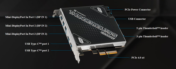 GIGABYTE THUNDERBOLTS 5_IO